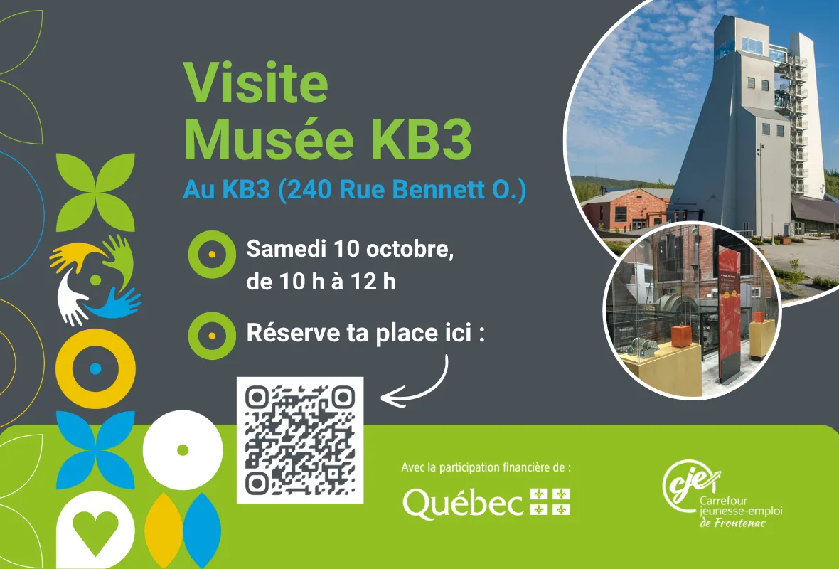 Visite du musée KB3